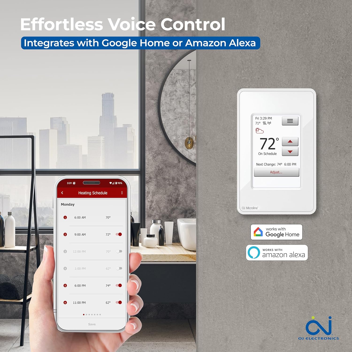 TruLink UWG4 Thermostat