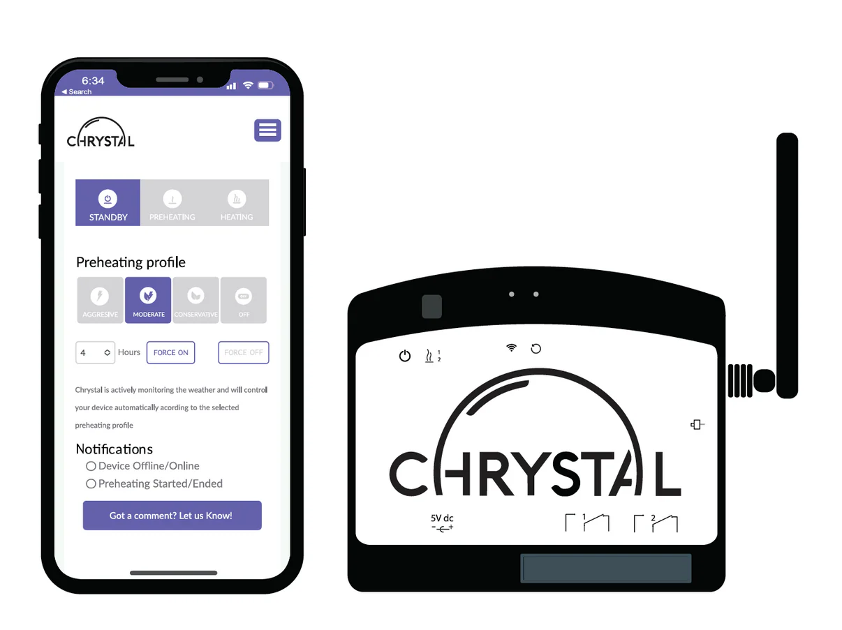Chrystal CPC401 – Smart WiFi Controller